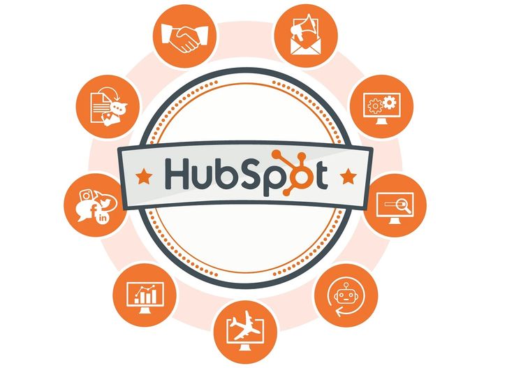 HubSpot Marketing Automation Ultimate Best Guide - MA Khan