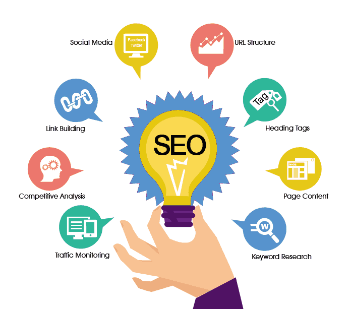 SEO-Services-in-Lucknow