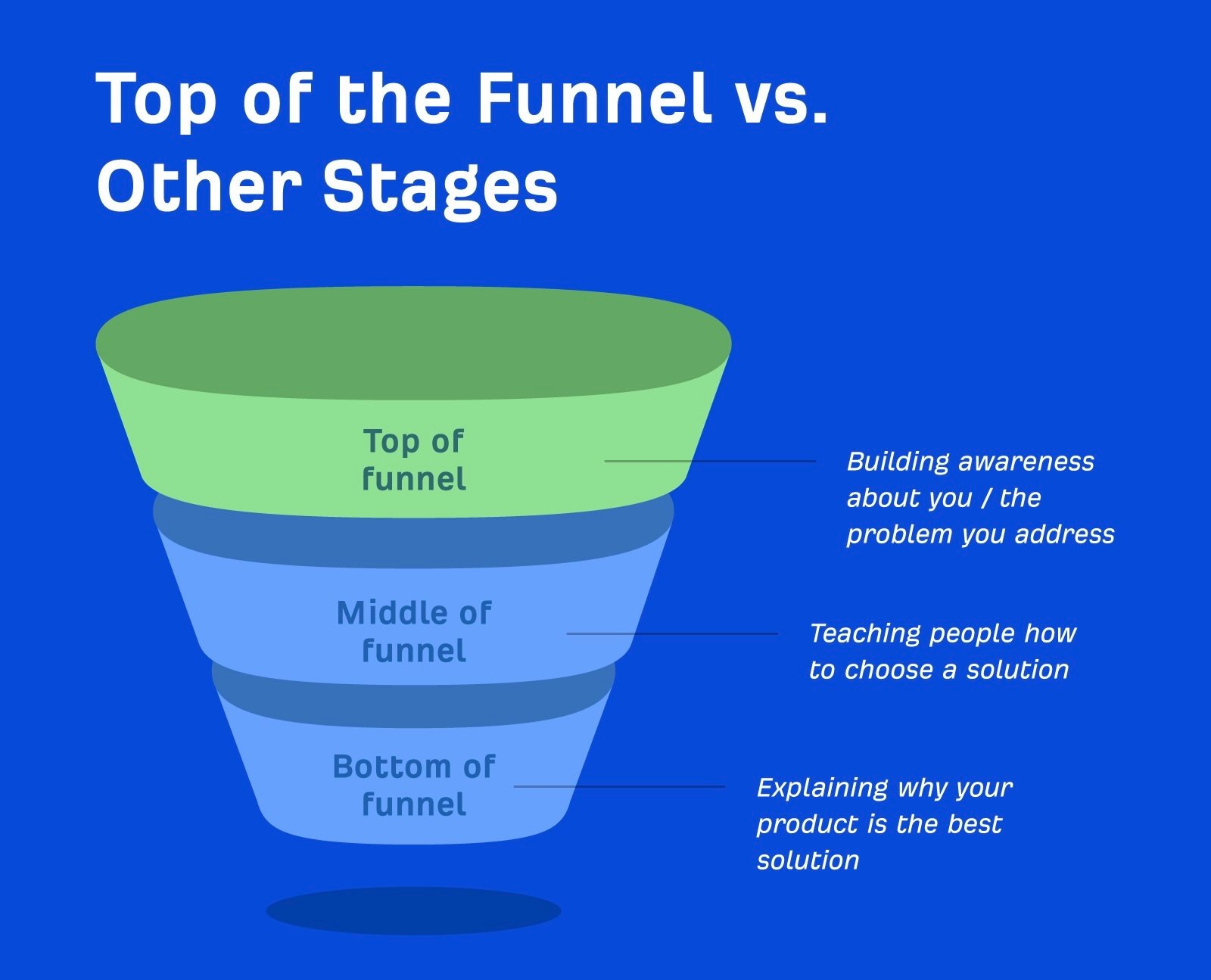 e60d7a473ace82fb280ab0f1f704f40474127d96ef0cd015eeea8985759831c4